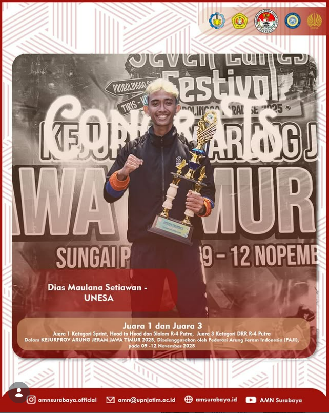 Juara 1 dan Juara 3 KEJURPROV Arung Jeram Jawa Timur