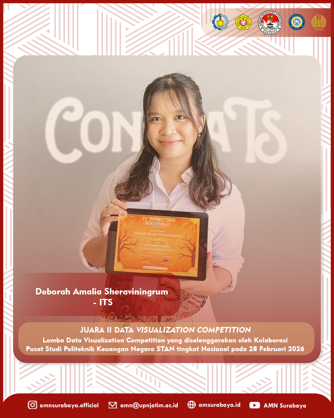 Juara II Data Visualization Competition